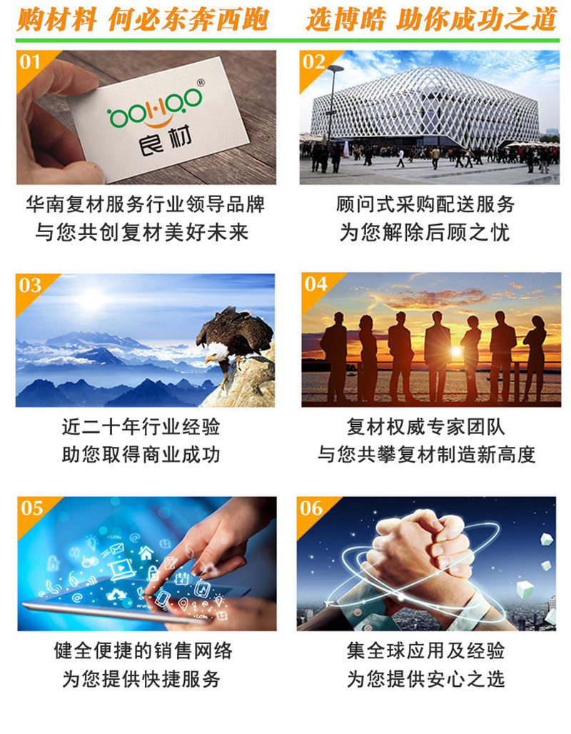 購買玻璃纖維復合材料，何必東奔西跑，選擇廣東博皓，助你成功之道